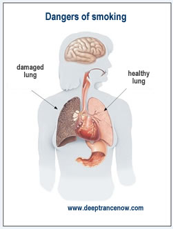 The Dangers Of Smoking And Smoking